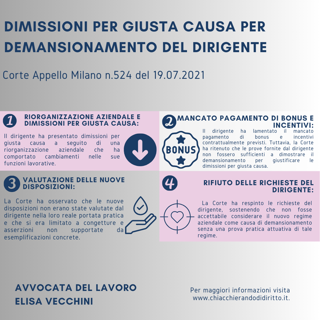 Dimissioni per giusta causa per demansionamento del dirigente